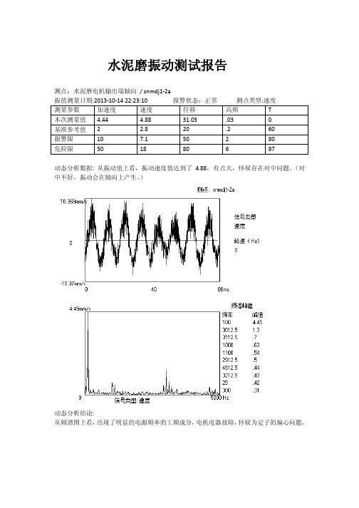 都江堰拉法基水泥磨-测点报告