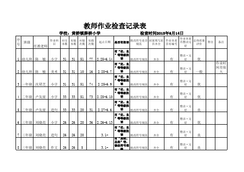 第三次业务自查记录表