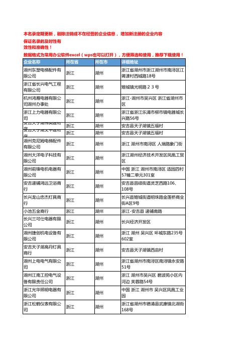 2020新版浙江湖州开关企业公司名录名单黄页联系方式大全64家