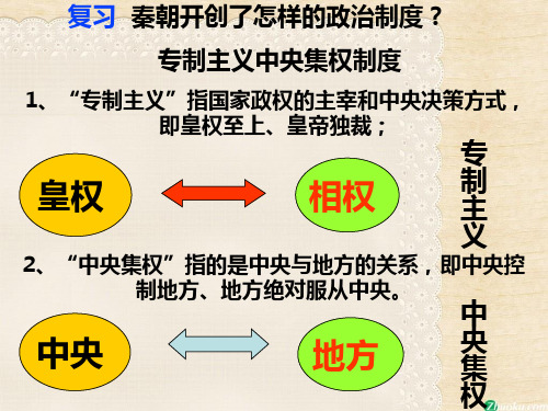 岳麓版高中历史必修一第一单元第4课《专制集权的不断加强》课件(共46张PPT)