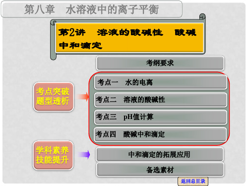 高考化学一轮专题复习 第八章 第2讲 溶液的酸碱性 酸