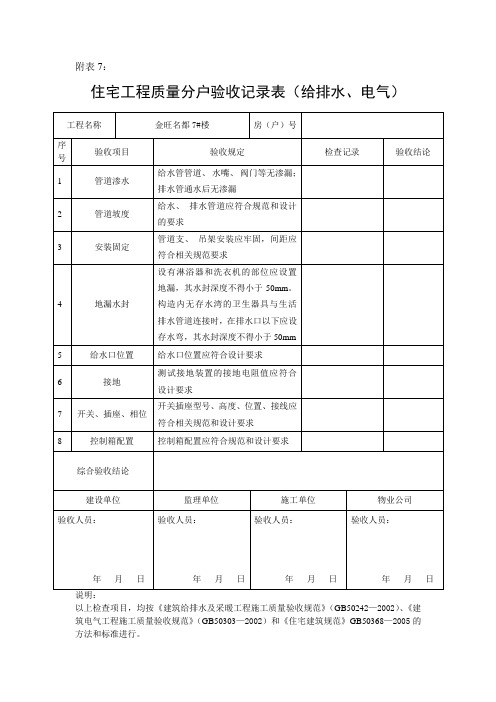 住宅工程质量分户验收记录表(给水、电气)