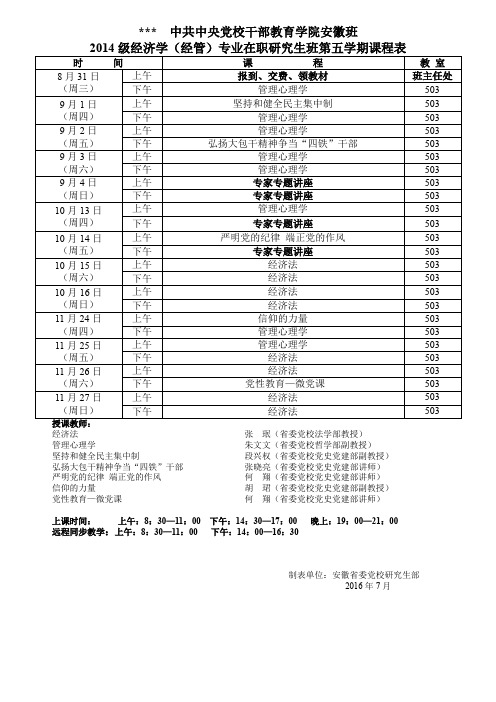 中共中央党校干部教育学院安徽班2014级经济学(经管)专业在职研究生班第五学期课程表【模板】