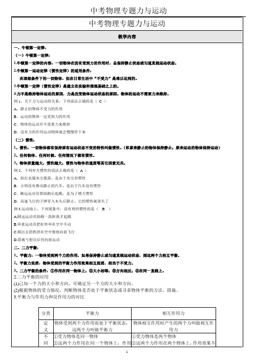 1中考物理专题力与运动