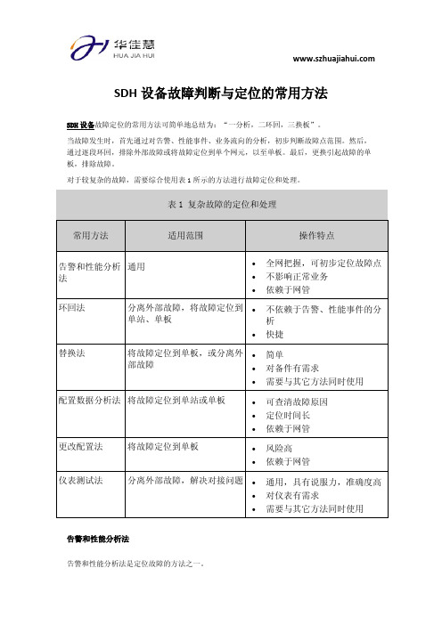 SDH 设备故障判断与定位的常用方法