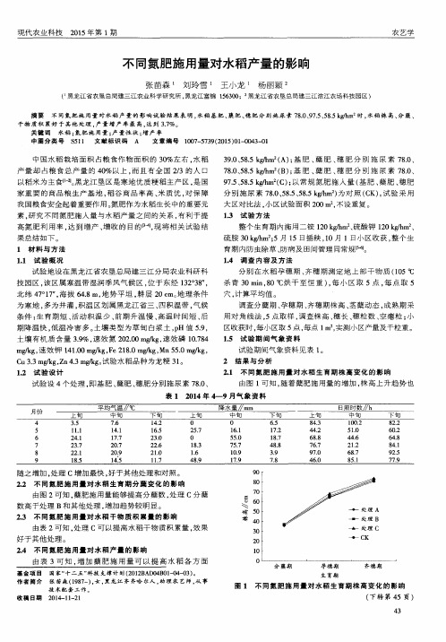 不同氮肥施用量对水稻产量的影响