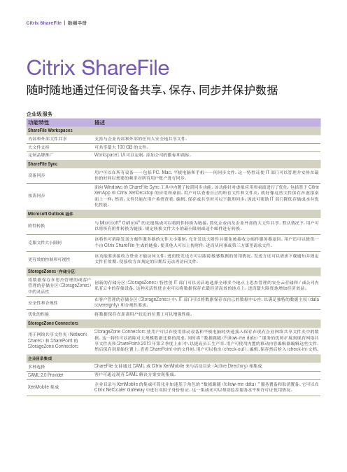 Citrix ShareFile 数据手册_SC