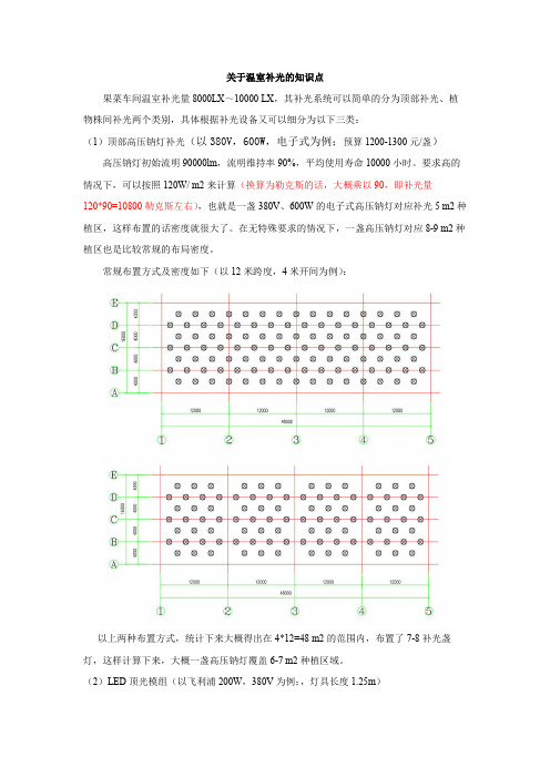 关于温室补光的知识点