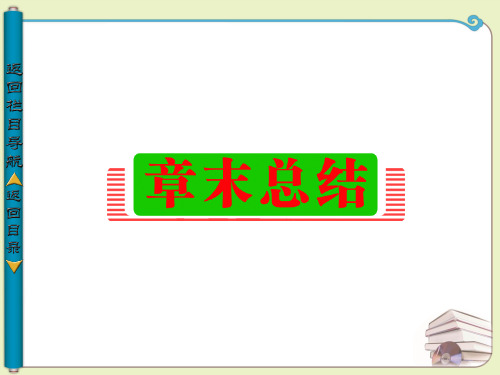 空间直角坐标系章末总结