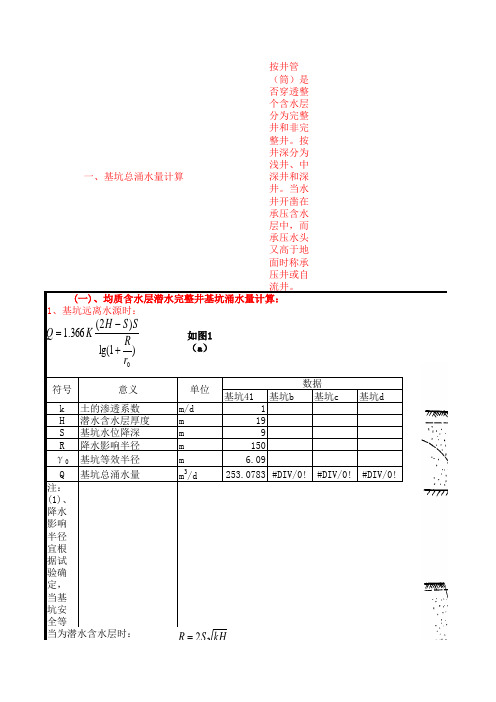 02_管井降水计算(潜水完整井+潜水非完整井)