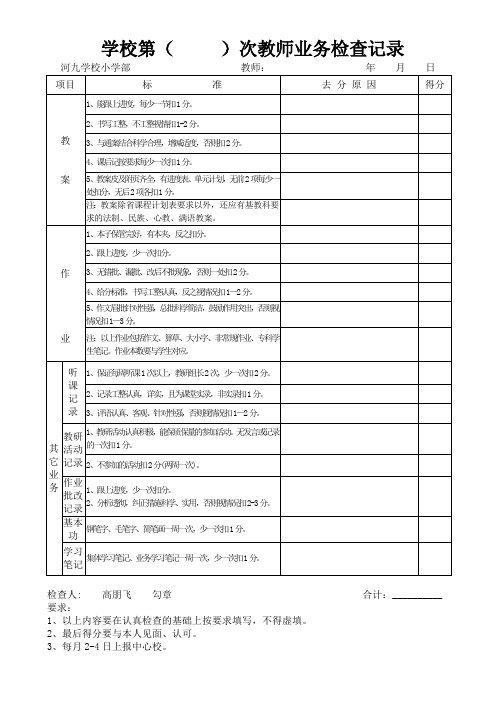 教师业务检查记录