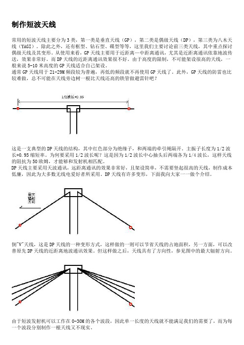 短波天线制造方法