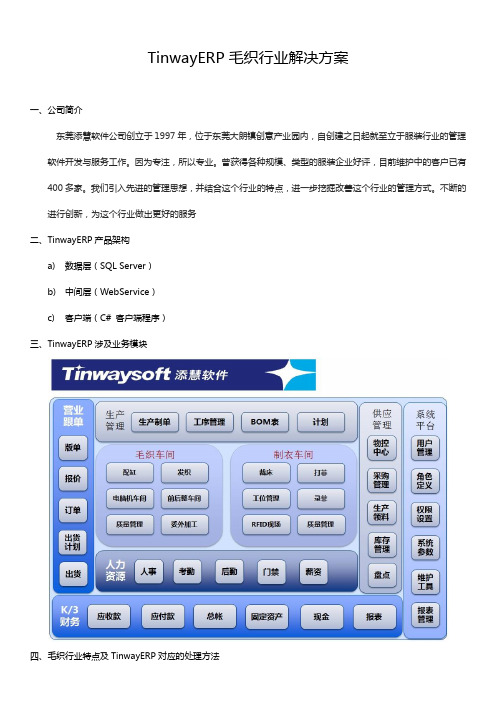 添慧软件 毛织行业解决方案