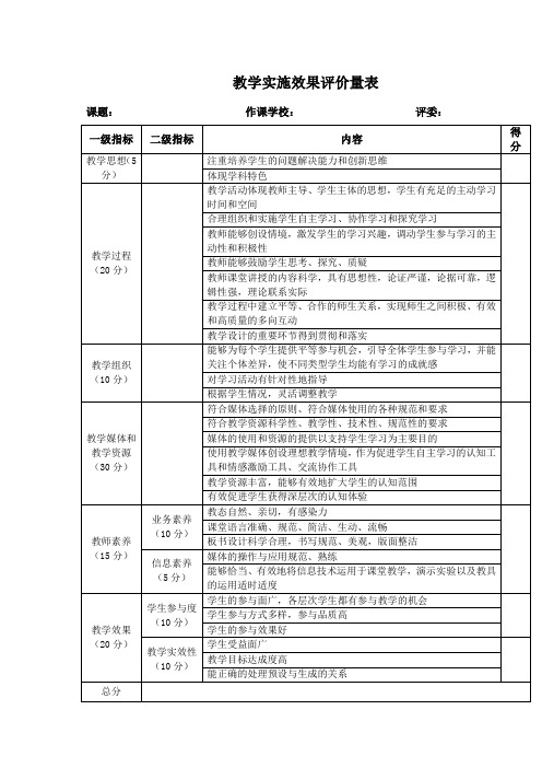 说课评价量表