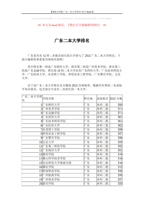 【最新文档】广东二本大学排名-范文word版 (2页)