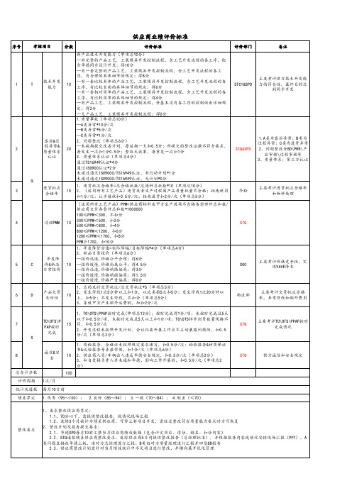 供应商业绩评价标准