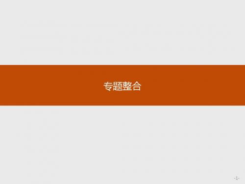 2017-2018高中历史人民版选修4课件：专题整合1 古代中国的政治家