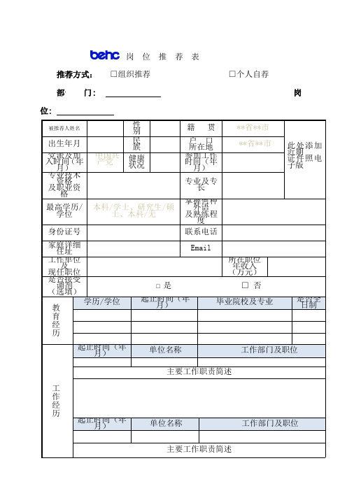 岗位推荐表