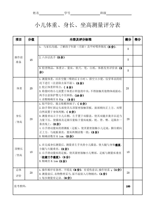 小儿体重、身长、坐高测量评分表