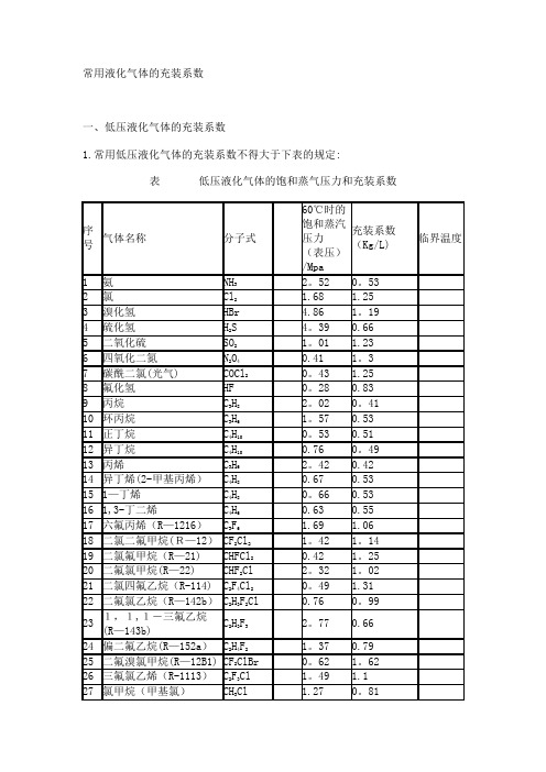 常用液化气体的充装系数