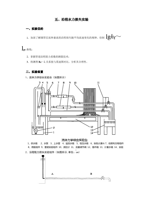 5、沿程水力损失实验