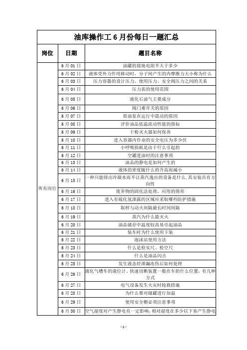 油库操作工6月份每日一题