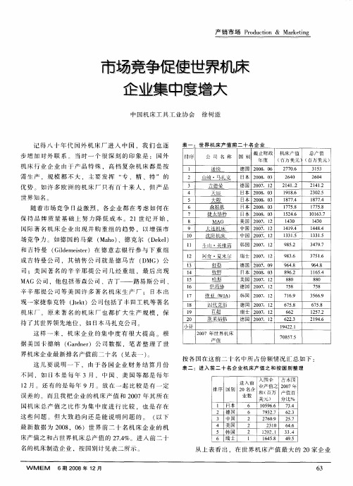 市场竞争促使世界机床企业集中度增大