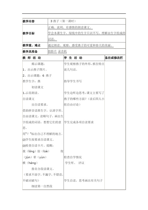 四年级下册语文教案-燕子1-