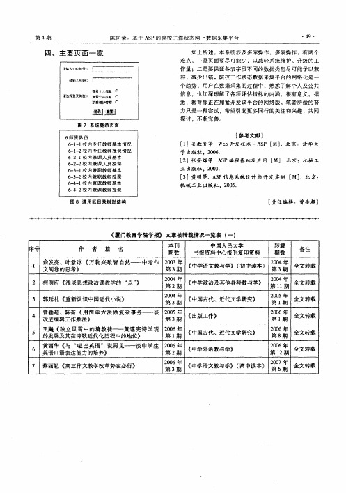 《厦门教育学院学报》文章被转载情况一览表(一)