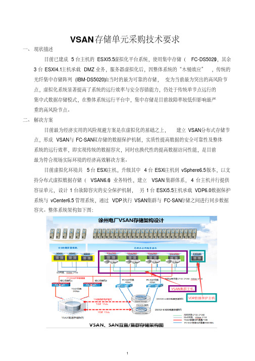 VSAN系统架构详细配置方案