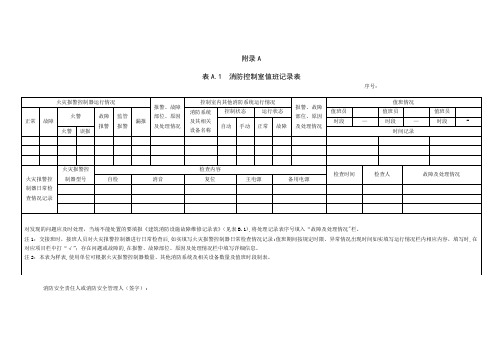 《建筑消防设施的维护管理》表格要点