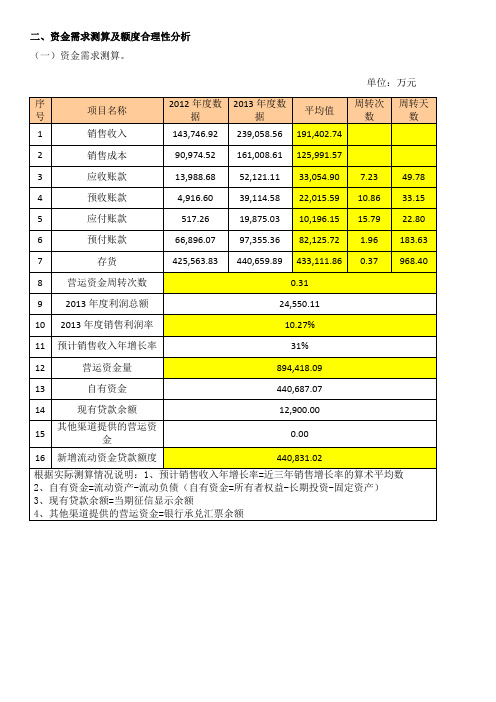 资金测算过程方式