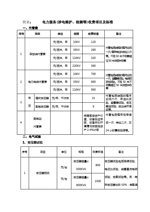 电力保护整定收费