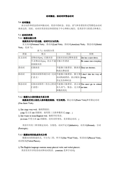 动词概述、助动词和情态动词