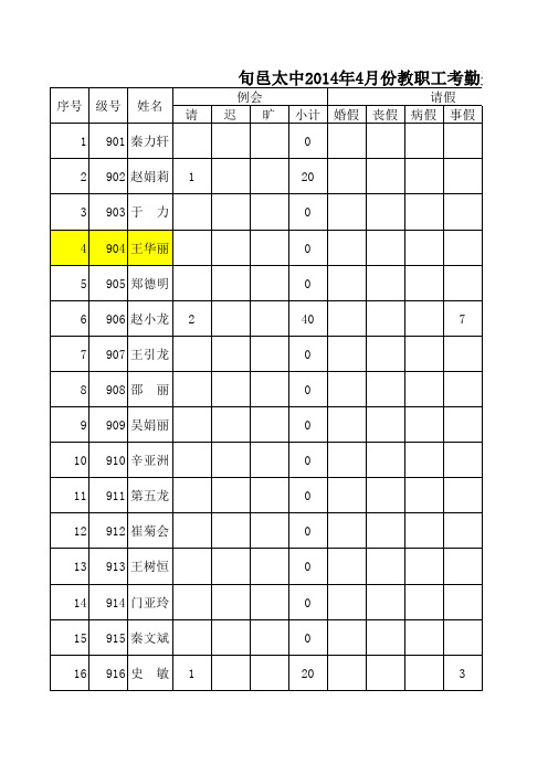 2014.4月份教职工考勤表