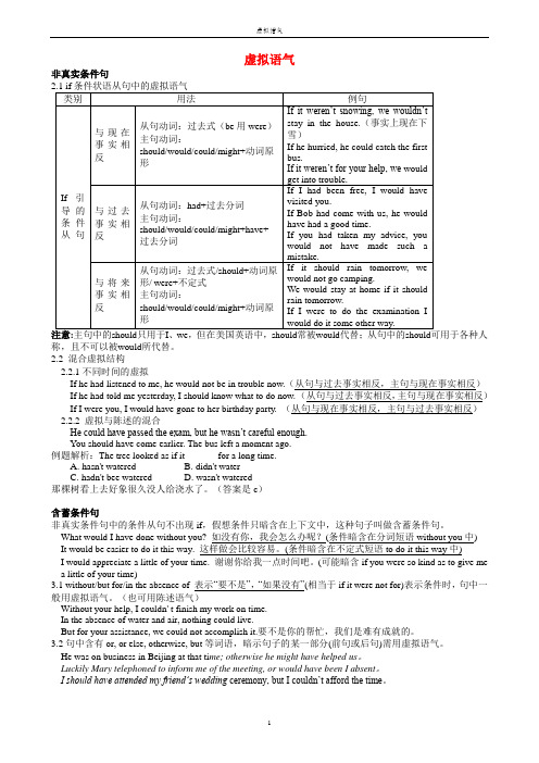 虚拟语气详解_练习精讲