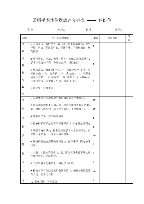 常用手术体位摆放评分标准(俯卧位)