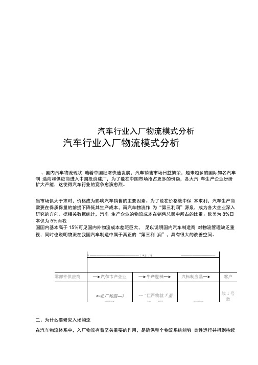 汽车行业入厂物流模式分析