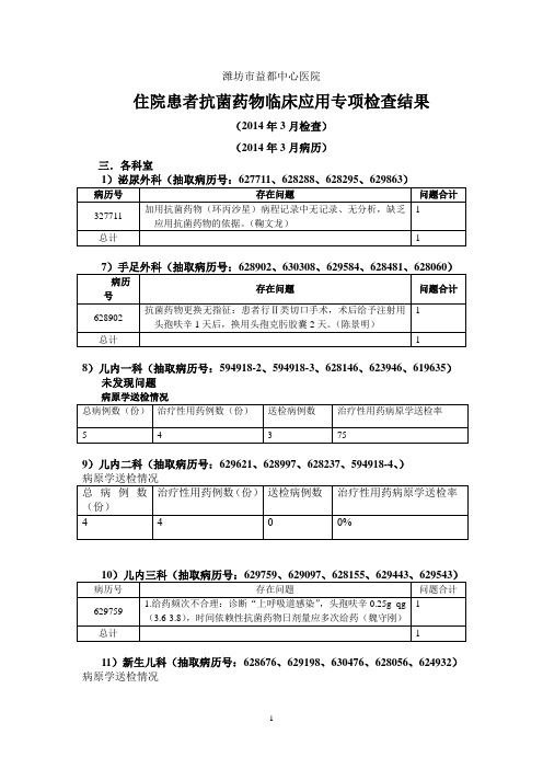 抗生素合理应用病历检查汇总