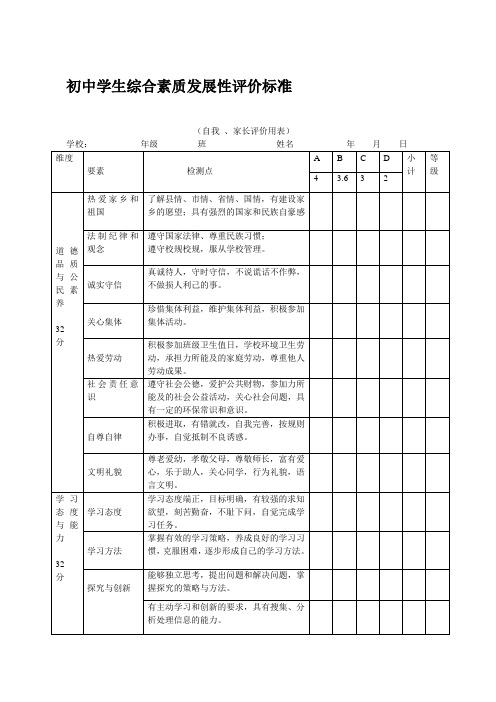 初中学生综合素质发展性评价标准