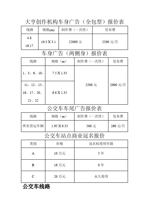 公交车车身广告报价表