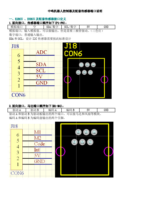 中鸣机器人控制器及传感器接口定义(E2,E3)