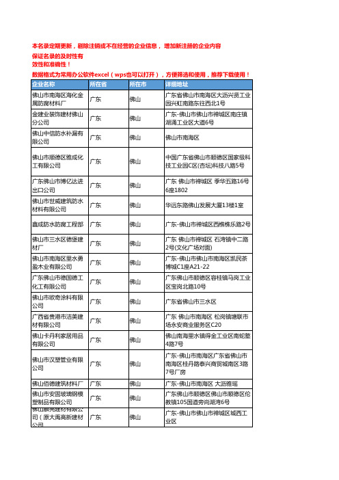 2020新版广东佛山防水材料-防潮材料企业公司名录名单黄页联系方式大全135家