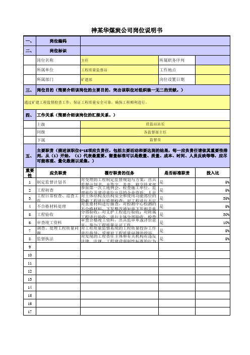 某央企煤炭集团岗位职责梳理表质监站-矿建部-主任