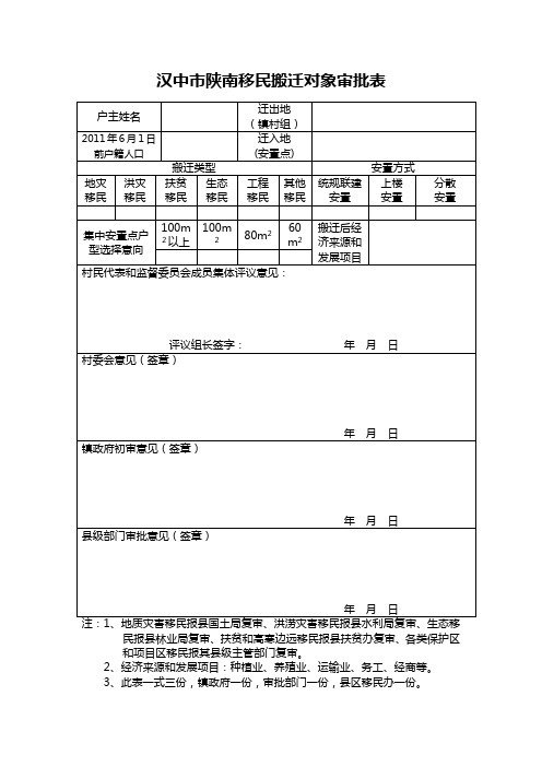 汉中市陕南移民搬迁对象审批表1