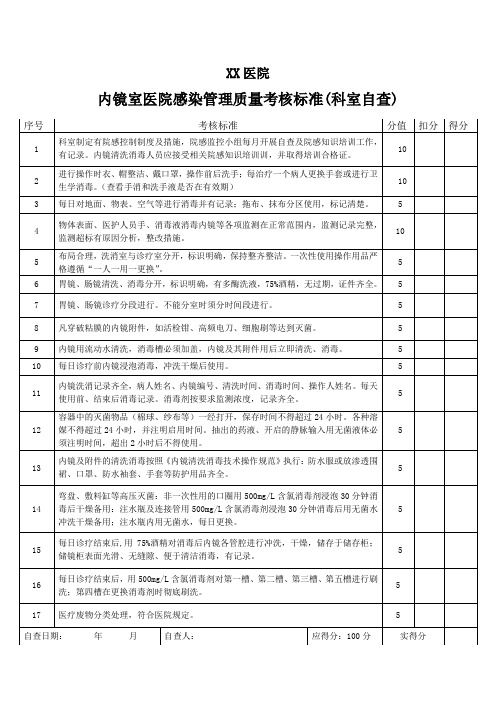 内镜室考核自查表