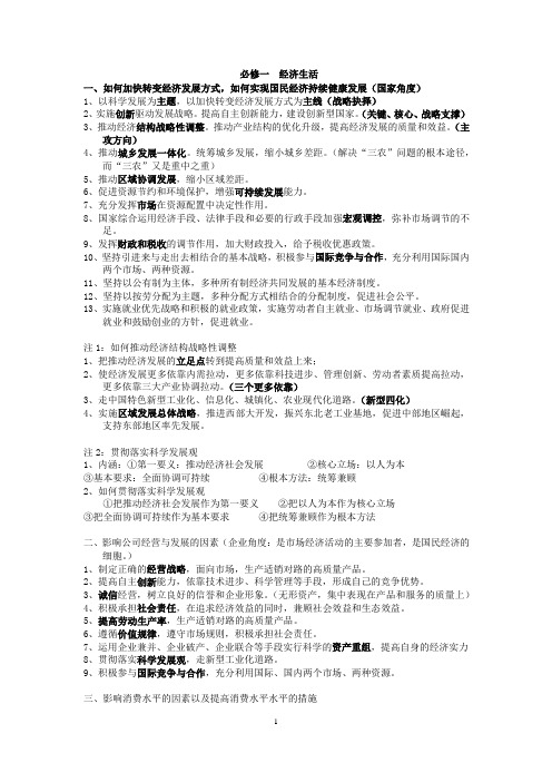 高中政治 《经济生活》主观题归纳总结