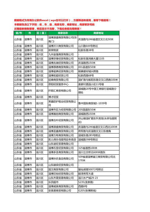 2020新版山东省淄博市淄川区商贸有限公司工商企业公司商家名录名单黄页联系电话号码地址大全93家