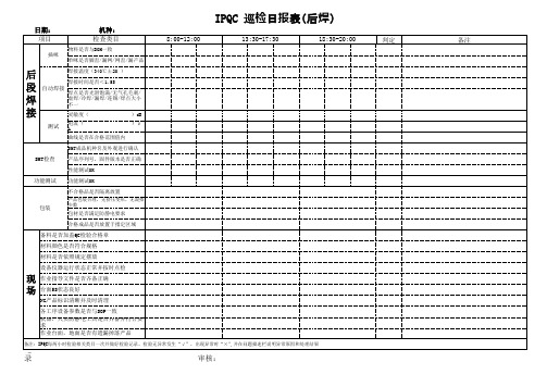 IPQC巡检日报表-后焊