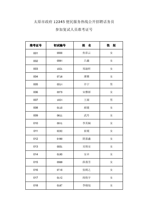 《--太原市政府2019345便民服务热线公开招聘话务员doc》